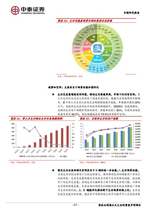 蚂蚁集团 技术服务与销售双轮驱动的商业模式及竞争壁垒深度分析